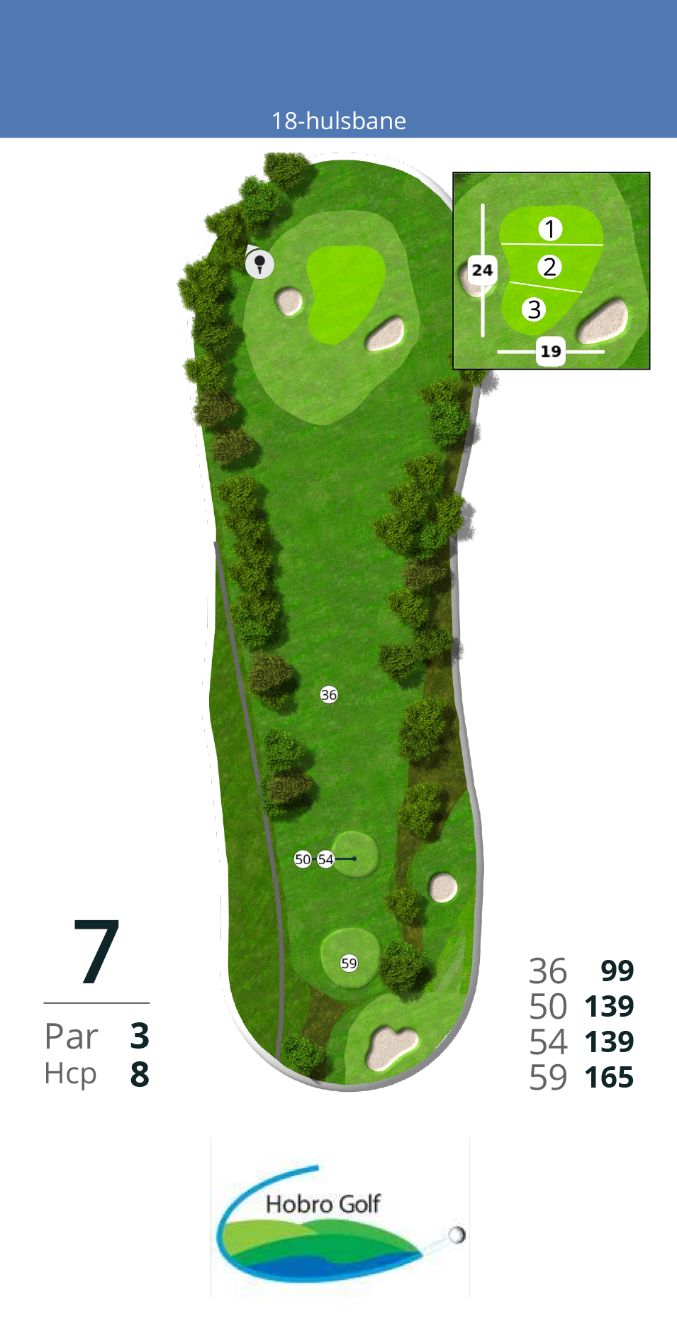 Hul 7
Et ned af bakke par 3 hul på 165m fra tee 59 og 139m fra tee 54/50. Dette hul kan variere meget i jernvalg, da green ligger ned ad bakke for ikke at nævne med og modvind. Beskyttet af 2 bunkers der i den grad er i spil.<br><br>