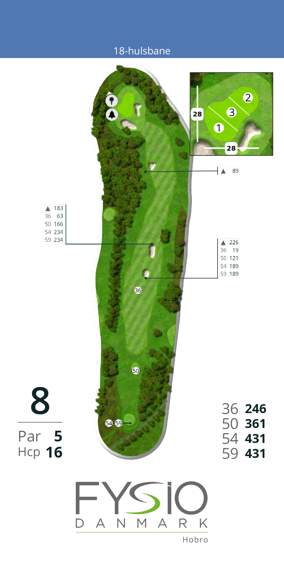 Hul 8
Et kort par 5 hul på 431m fra 59/54 og 361 fra tee 50. Hullet er fladt i starten, men midtvejs går det meget op bakke og spilles oftest i modvind. Så selvom hullet er kort, kan det godt give sine udfordringer.<br><br>