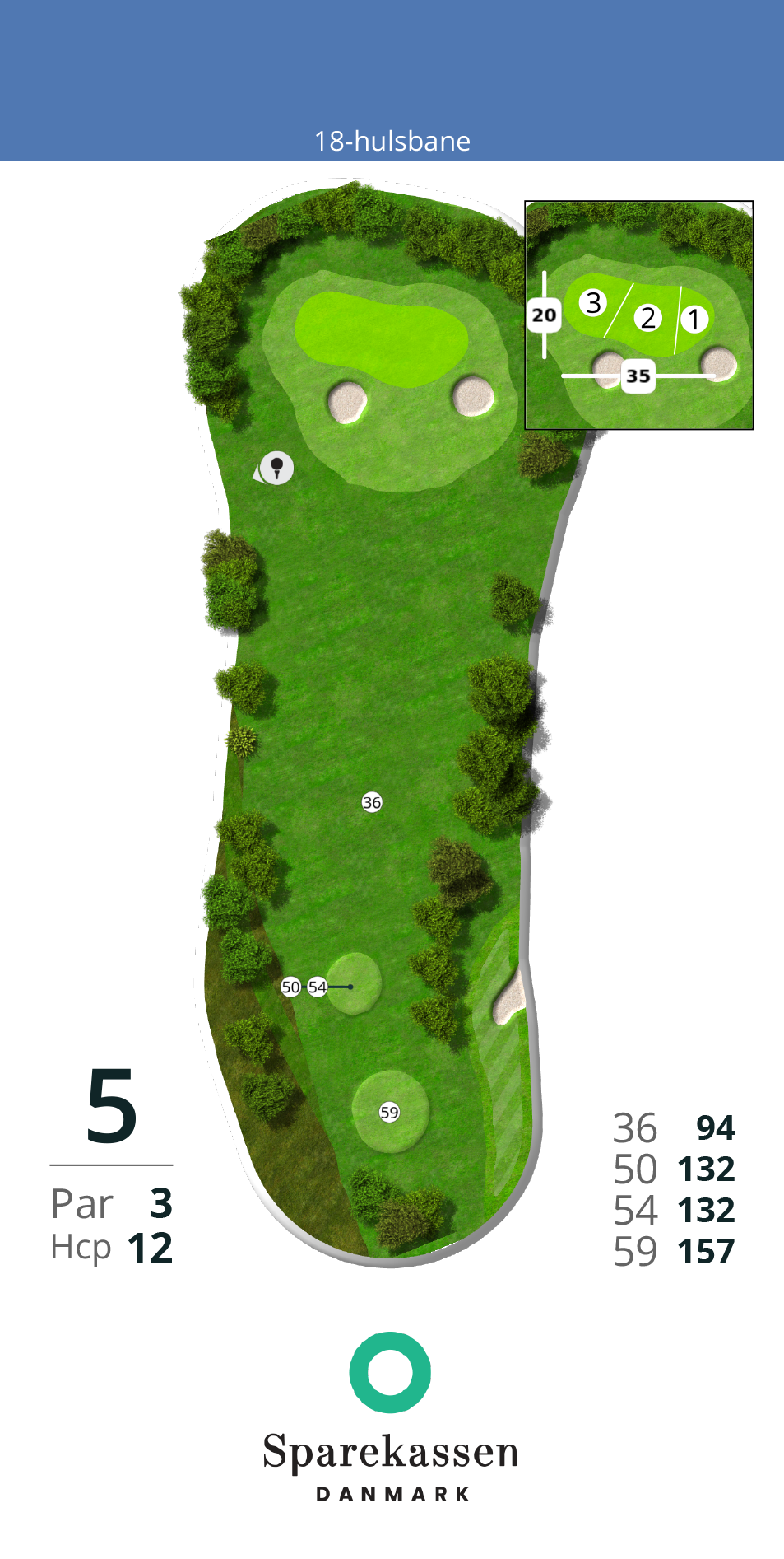 Hul 5
Et par 3 hul på 157m fra 59 og 132 fra tee 54/50. Dette hul virker lige til, med 2 store runde bunkers som dens eneste forsvar. Men green i sig selv er nærmest drejet 90 grader. Den er bredere end den er lang og giver dermed nogle meget varieret indgangsvinkler fra tee, alt afhængigt hvor hullet er placeret på green.<br><br>