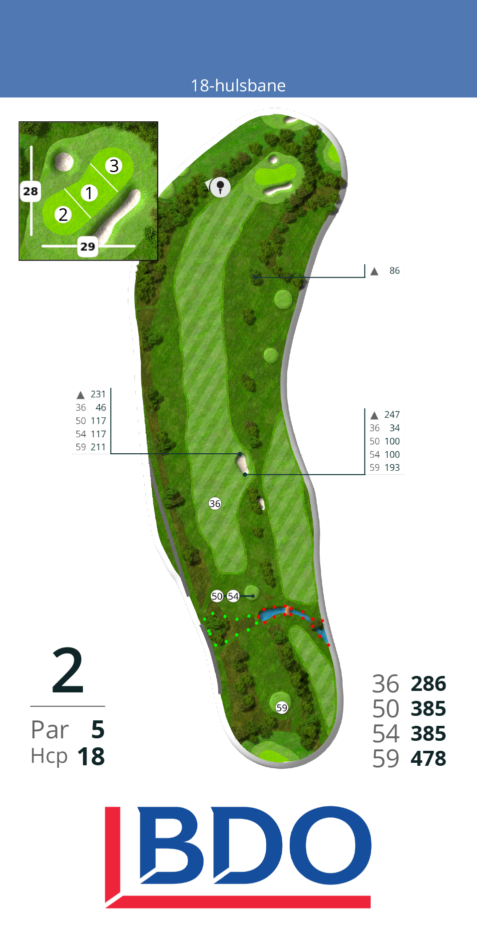 Hul 2
Dette er et mere tilgivende par 5 hul. Kan man komme godt fra start, er dette hul en god chance for at hente lidt point fra det første. Hullet er 478m fra tee 59 og 385m fra tee 54/50. Beskyttelsen ligger i indspillet, da greenen har bunkers til begge sider.<br><br>