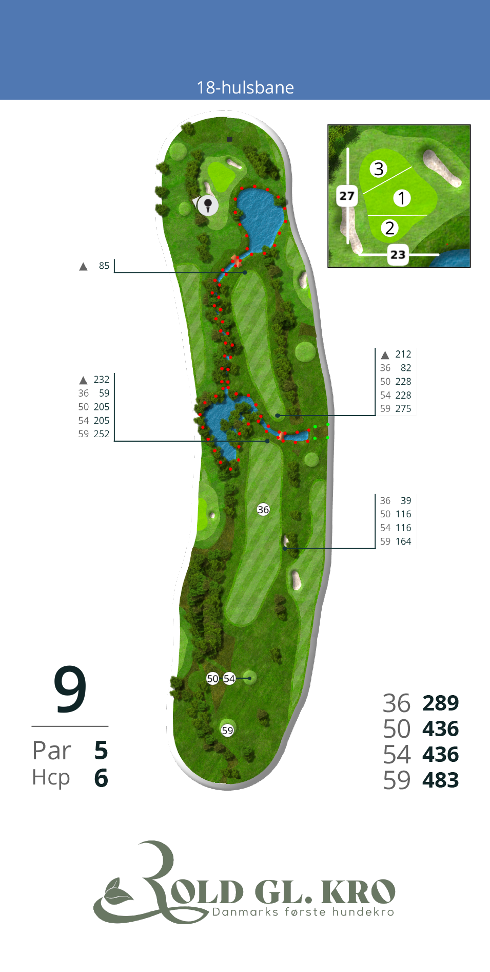 Hul 9
Dette fantastiske signaturhul måler 483m fra tee 59 og 436m fra tee 54/50. Det prydes af smukke broer, der krydser to vandløb. Hullet kræver teknisk dygtighed og god kendskab til ens egne slaglængder. Greenen er beskyttet af bunkers til venstre og én bagved, men det er den store sø til højre, der virkelig kan give sved på panden.